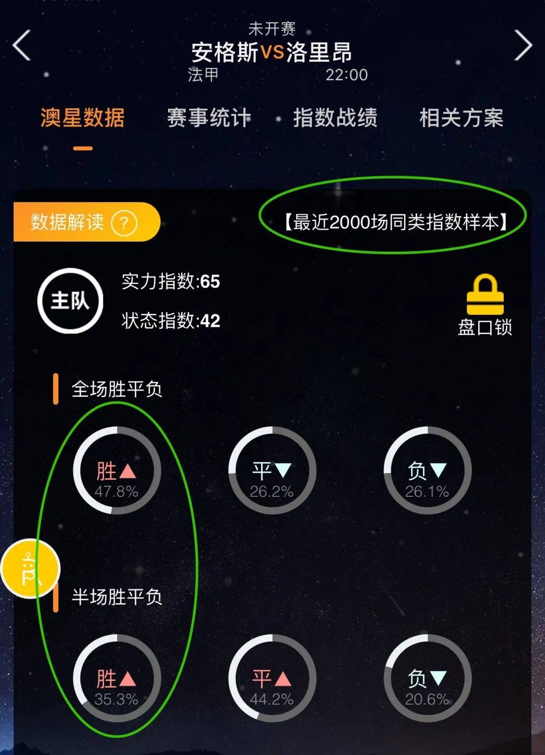 比锡的