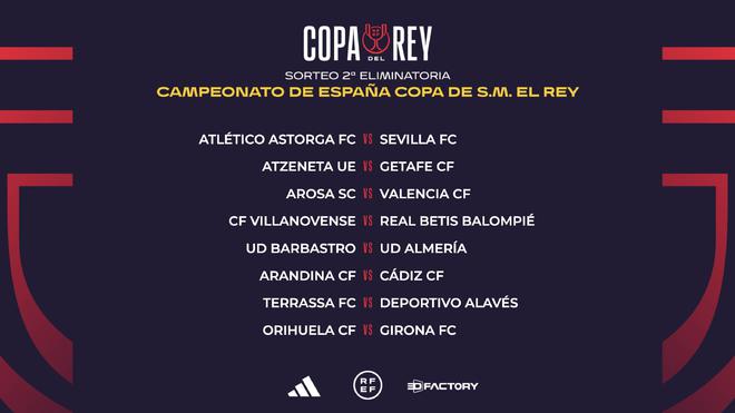 球场上的竞 球场上的竞